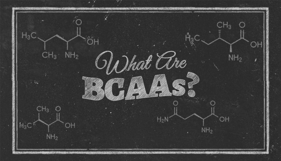 A chalkboard with a question written in the center asking What are BCAA’s