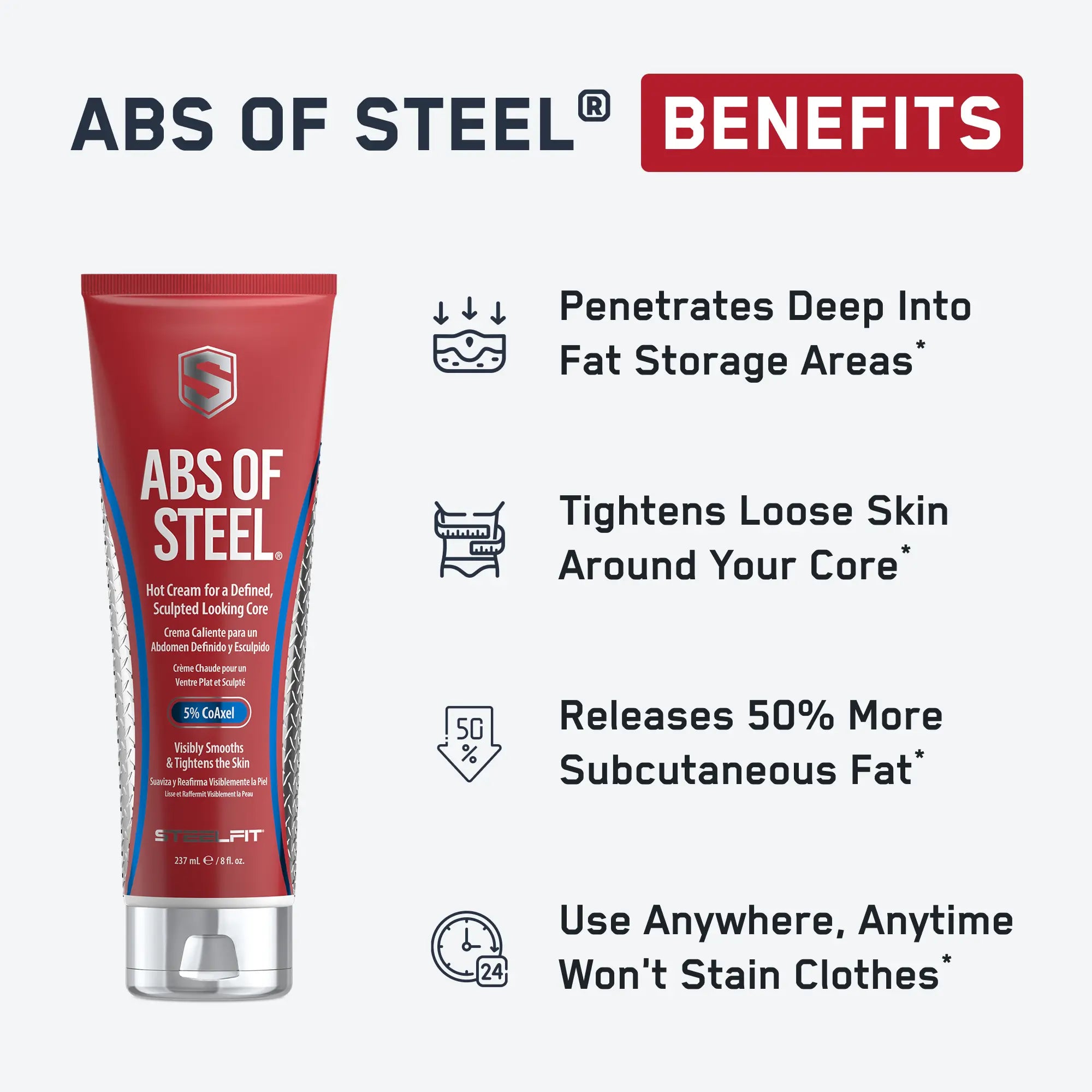 Abs of Steel® Starter Bundle ad with a red tube highlighting core-sculpting benefits and claims, plus a limited-time offer with a free Waist Trimmer.