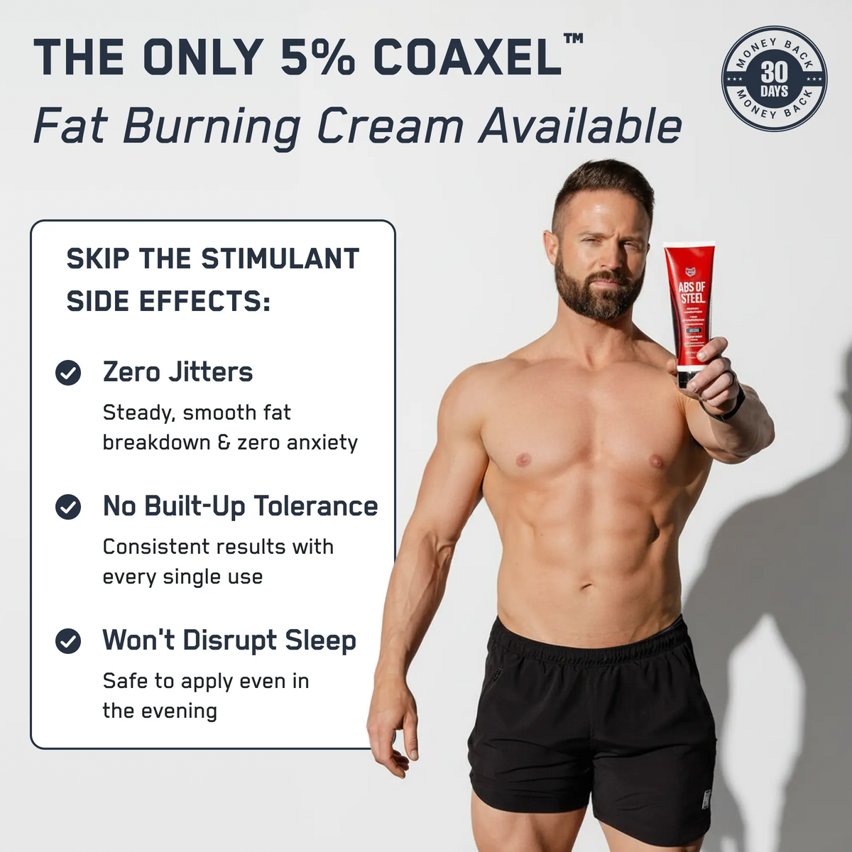 Abs of Steel®