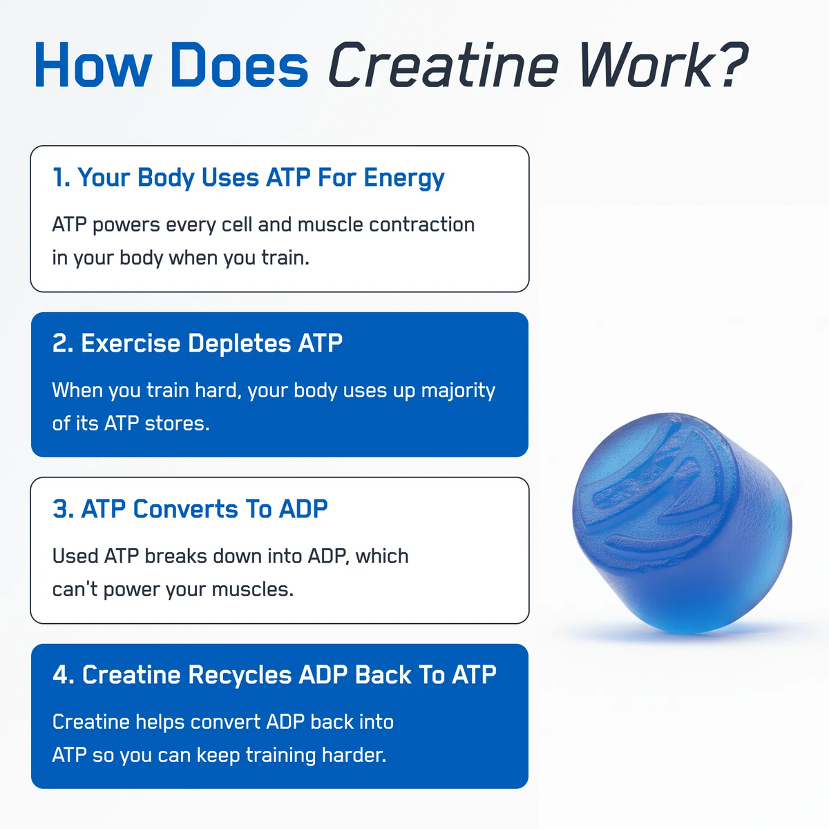 Creatine Monohydrate Gummies