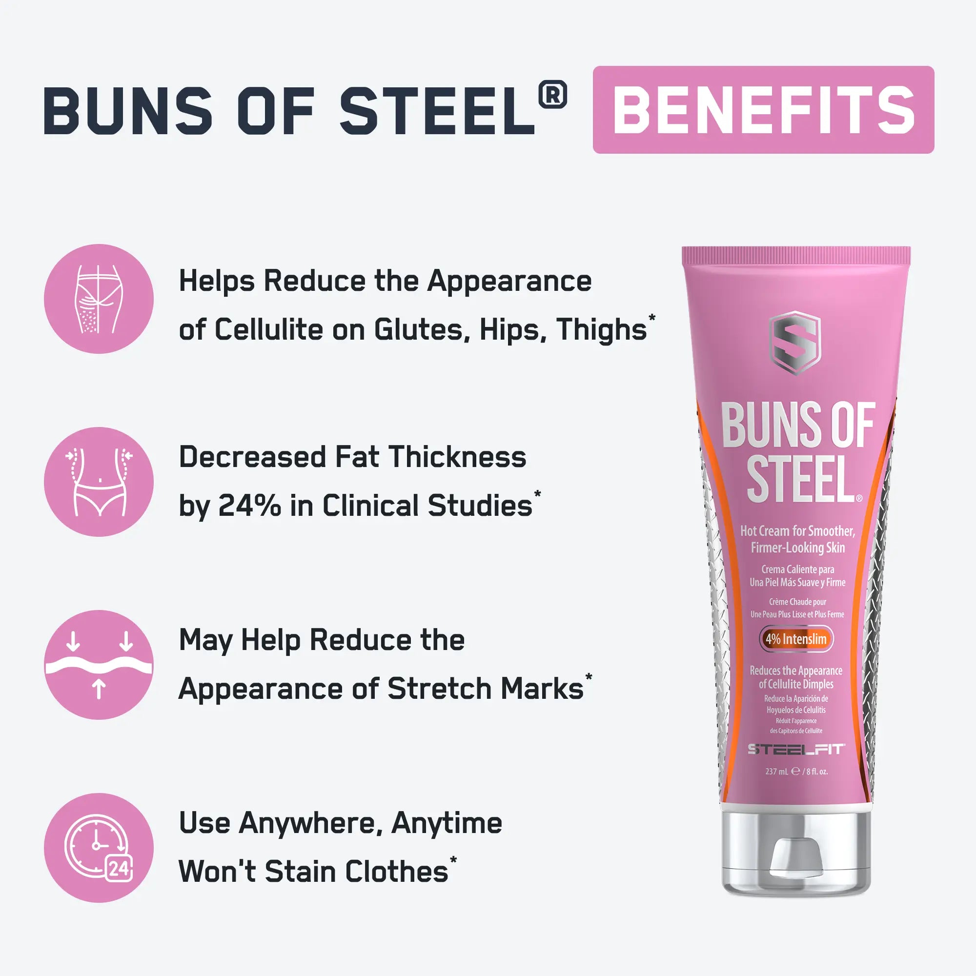 Buns of Steel® Starter Bundle featuring a pink tube of hot cream, highlighting benefits like cellulite reduction and non-staining formula, plus free Thigh Trimmers offer.