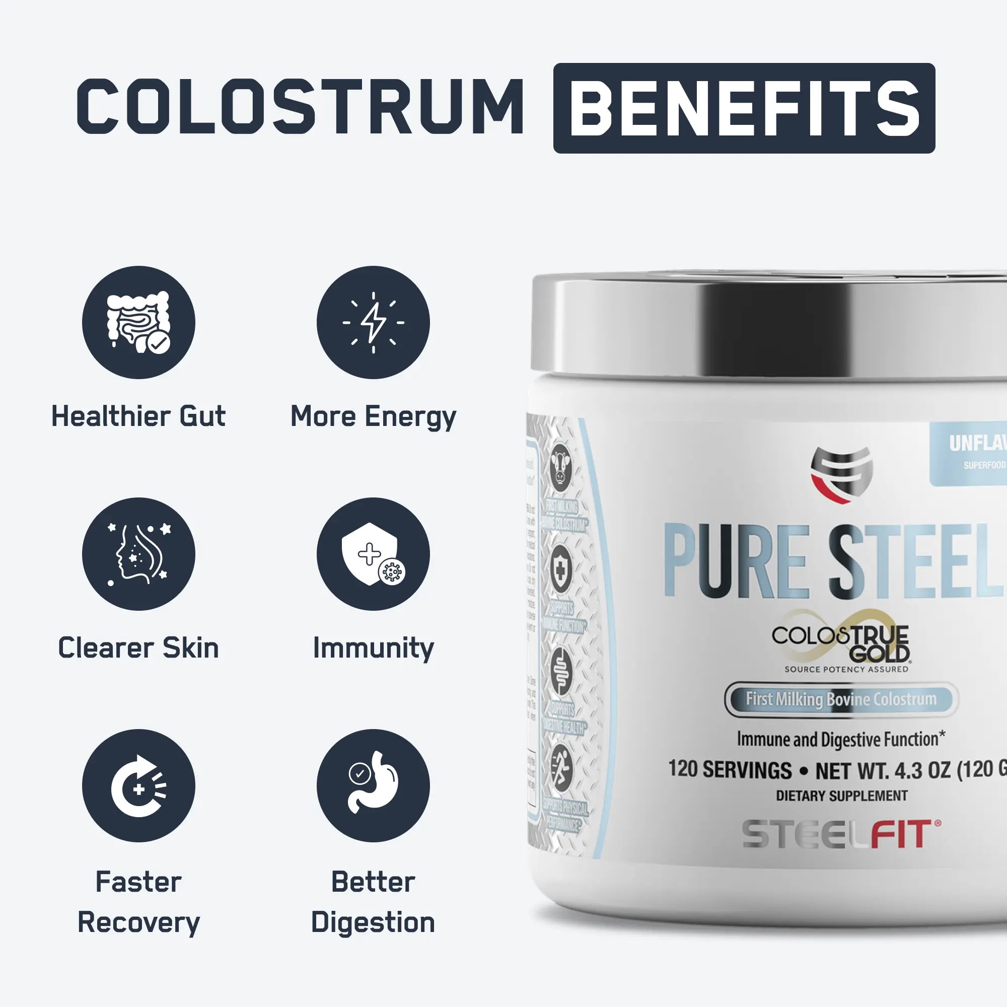Pure Steel Colostrum jar with six icons highlighting benefits: healthier gut, more energy, clearer skin, immunity, faster recovery, better digestion. 100% First Milking Bovine Colostrum.