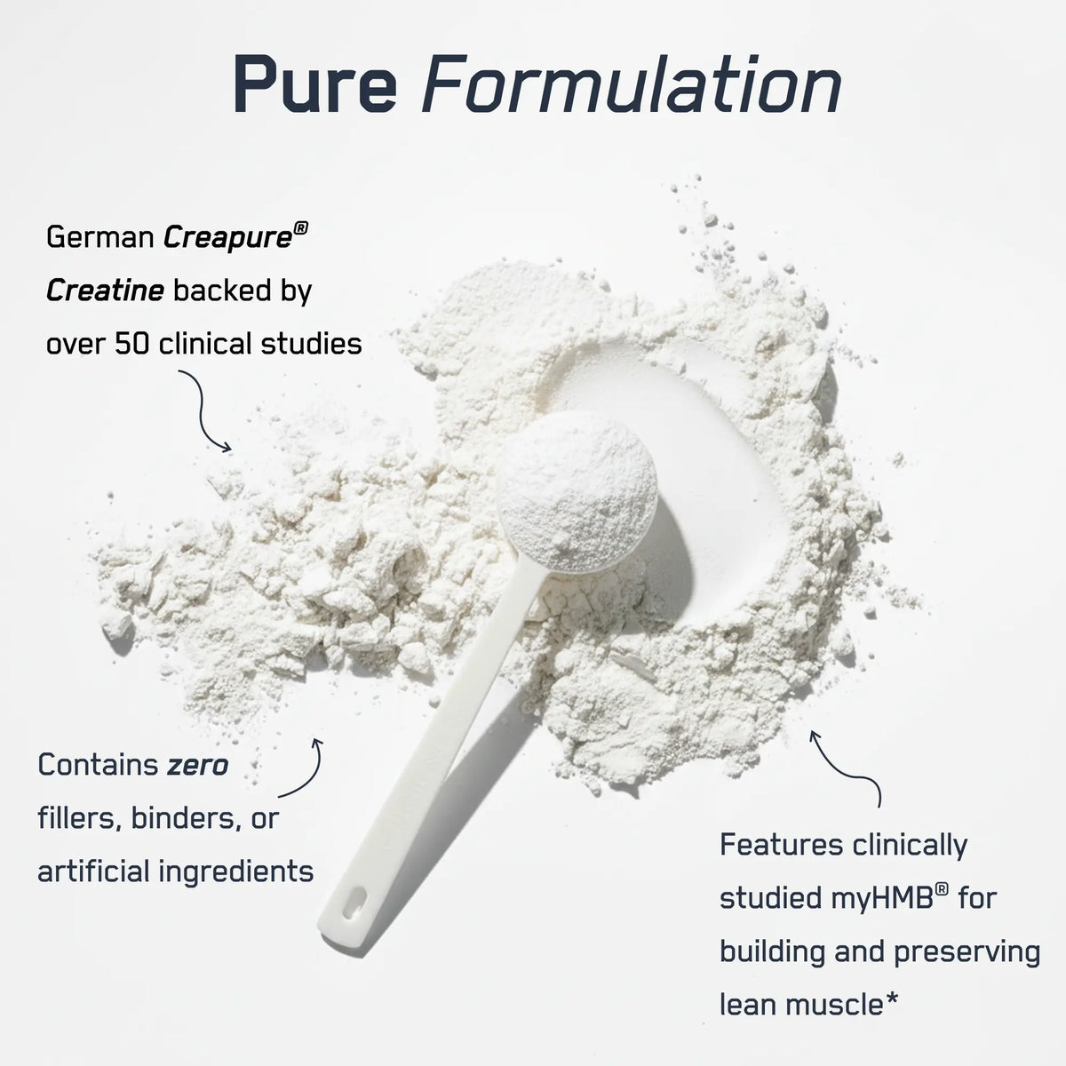 Creatine + HMB