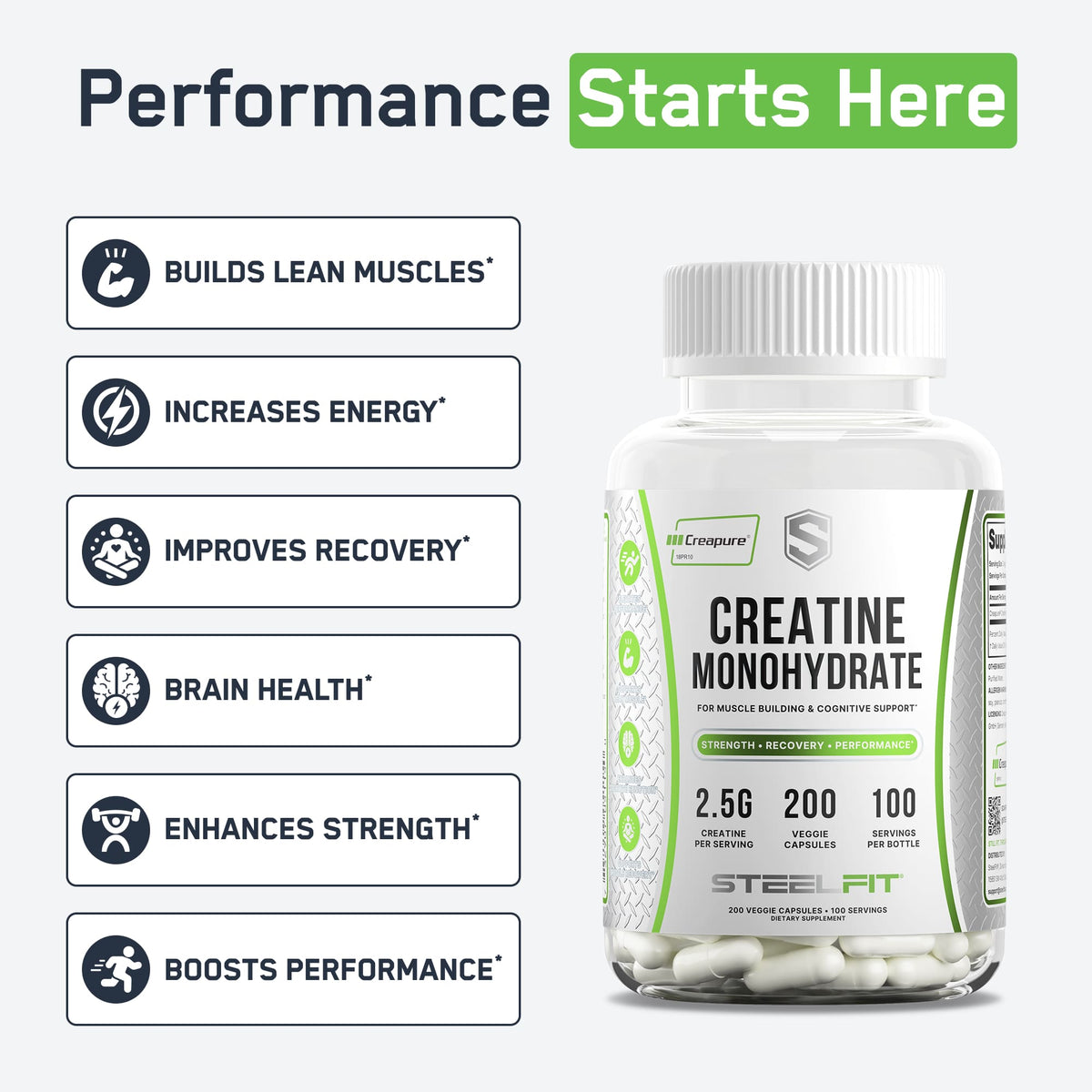 Creatine Capsules