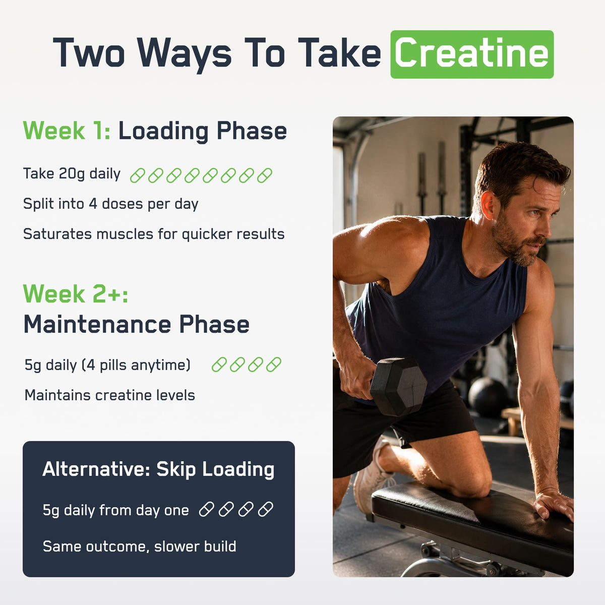 Creatine Capsules