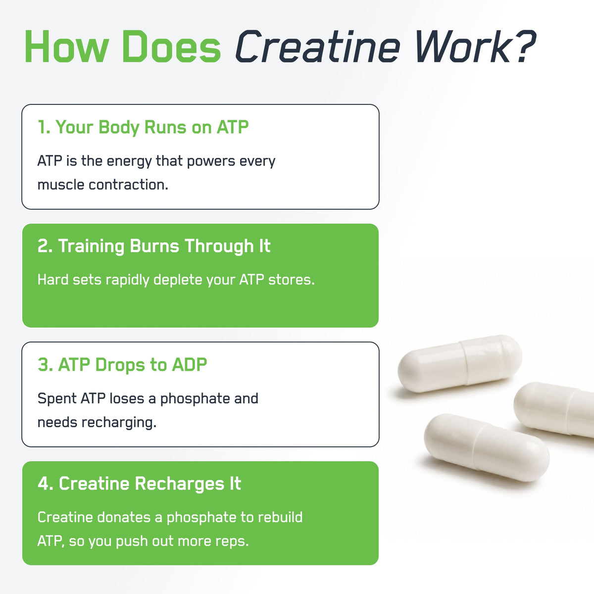 Creatine Capsules