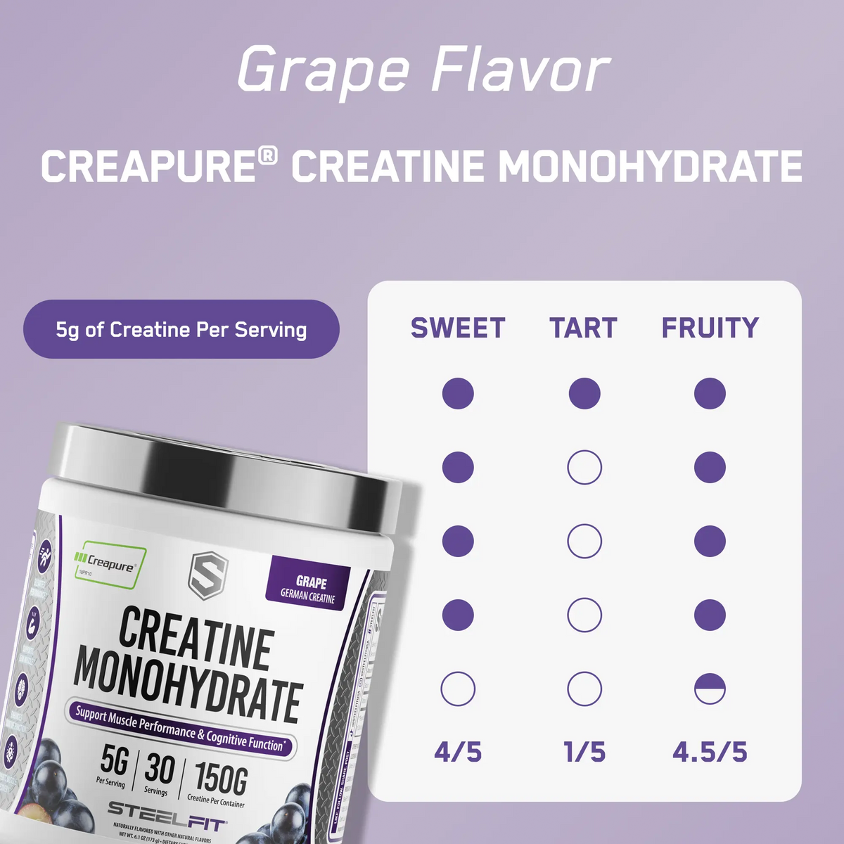 Creatine Monohydrate (Flavored)