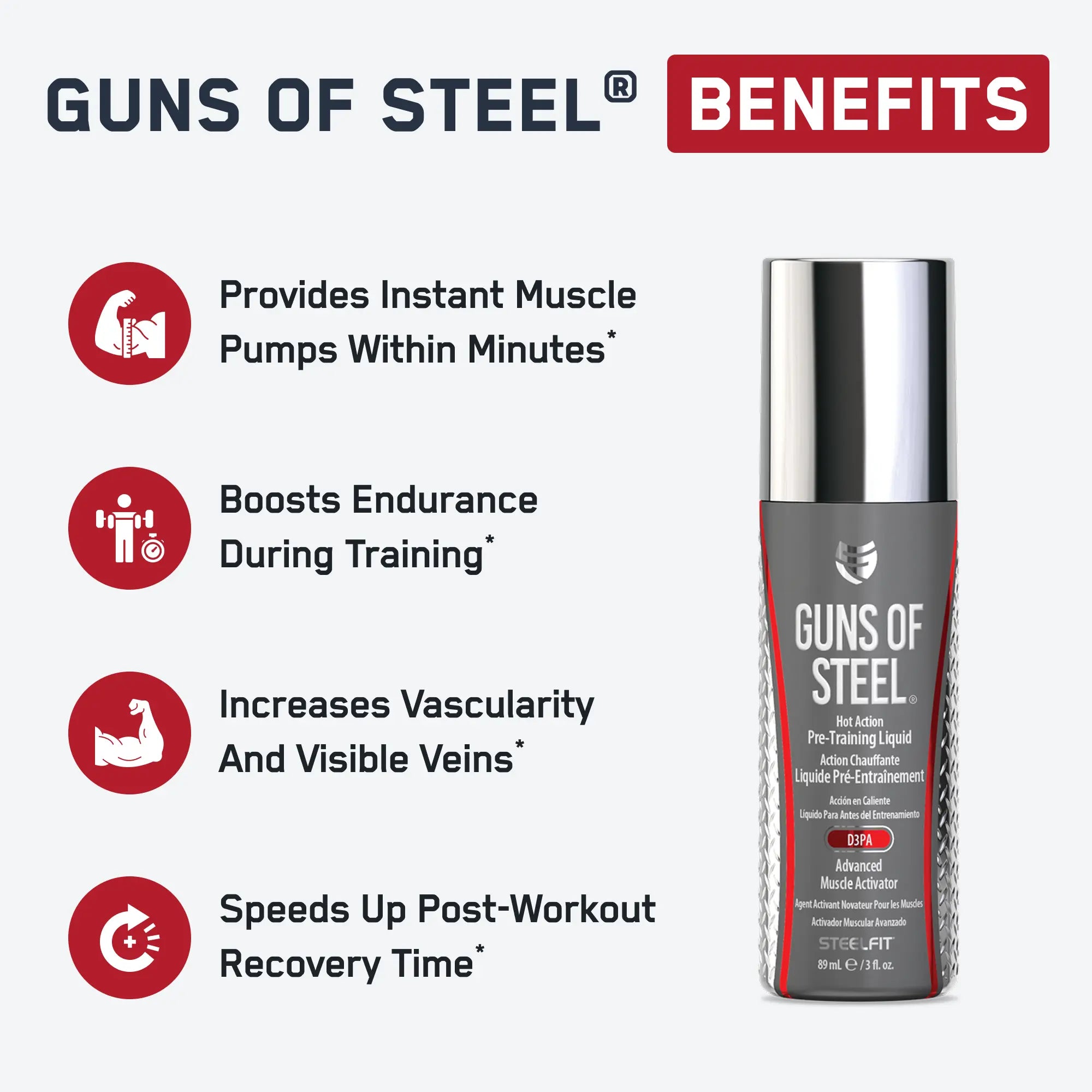 Guns of Steel® pre-training liquid bottle with icons highlighting benefits: instant muscle pumps, enhanced endurance, increased vascularity, and faster recovery. Ideal for biceps and triceps.