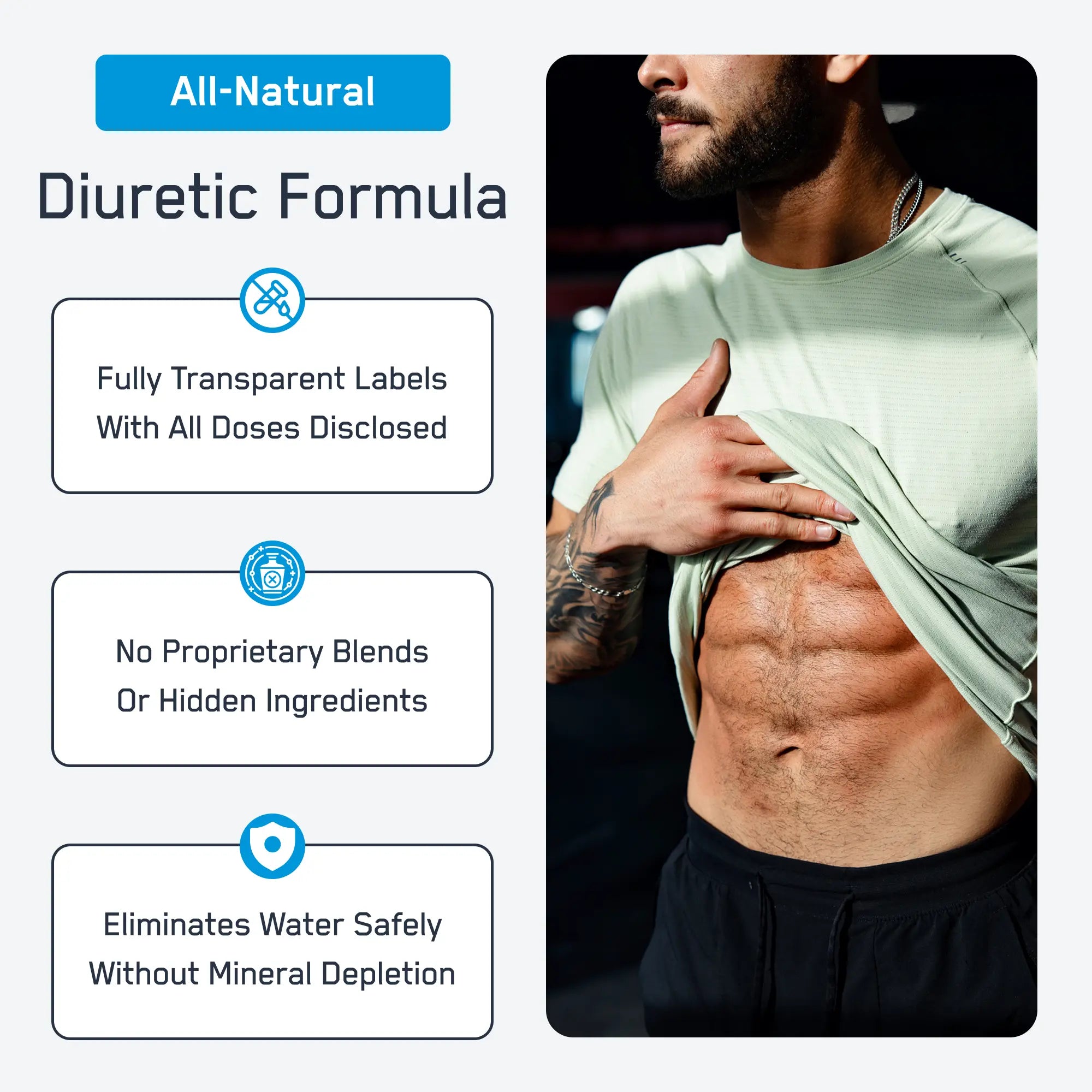 Hydra Steel® promotional graphic featuring a fit man displaying abs, highlighting the product's benefits: transparent labels, no hidden ingredients, and safe water elimination for enhanced muscle definition.