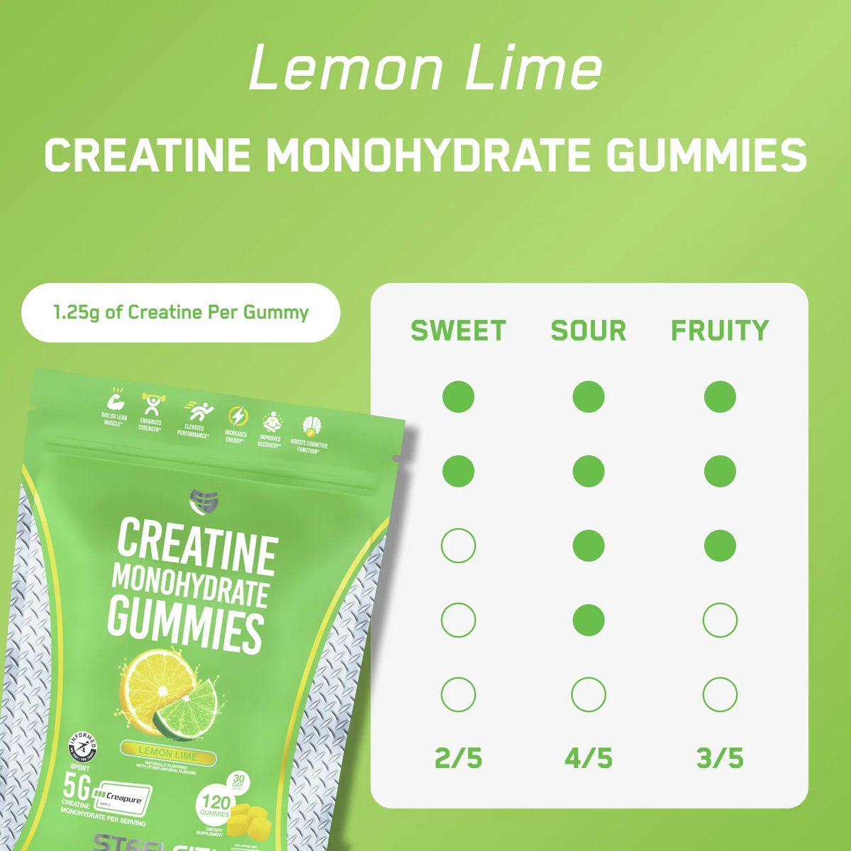 Creatine Monohydrate Gummies