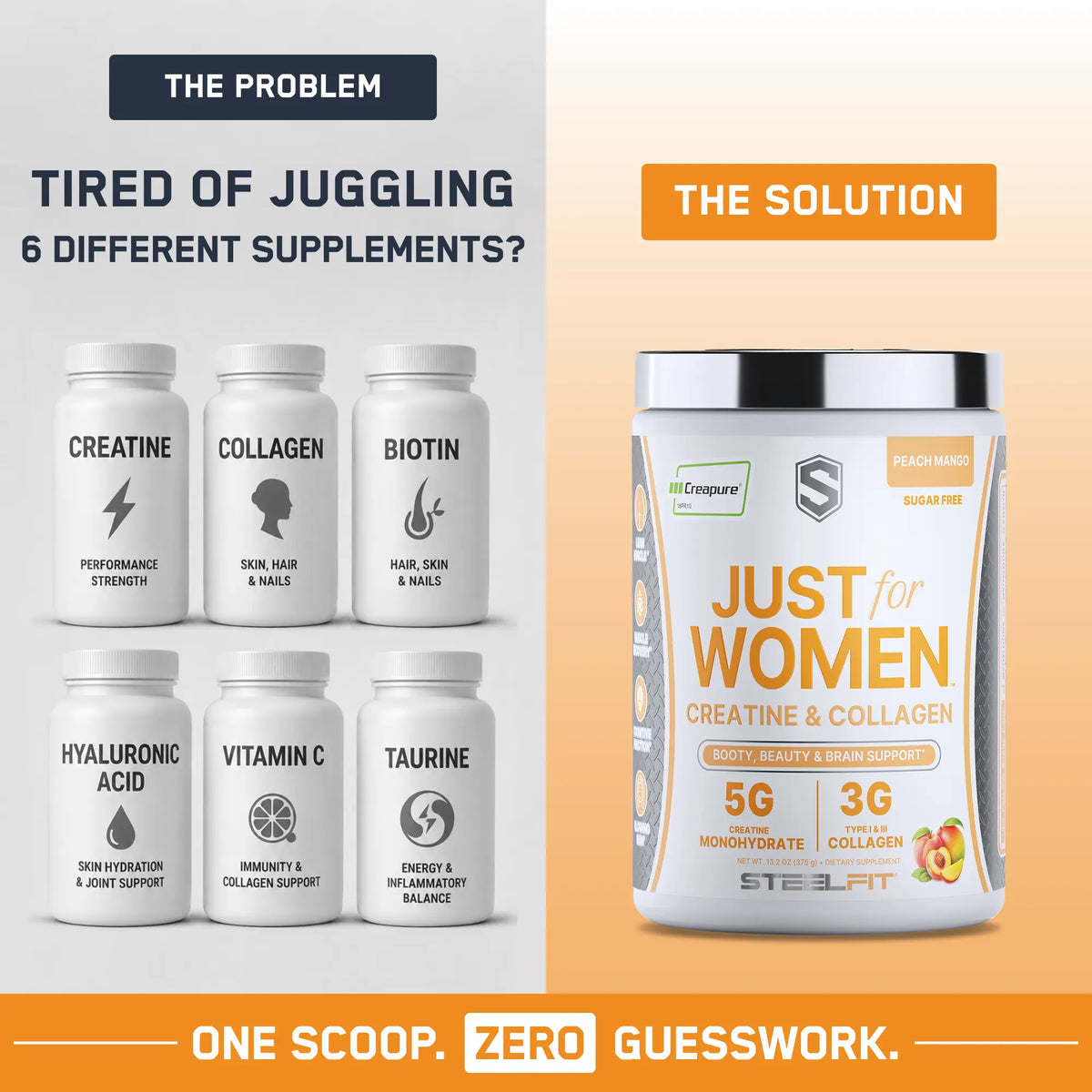 Just for Women Creatine & Collagen