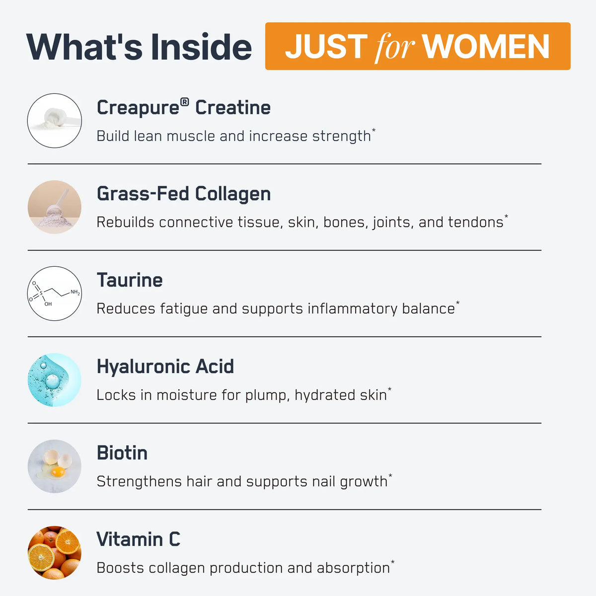 Just for Women Creatine & Collagen