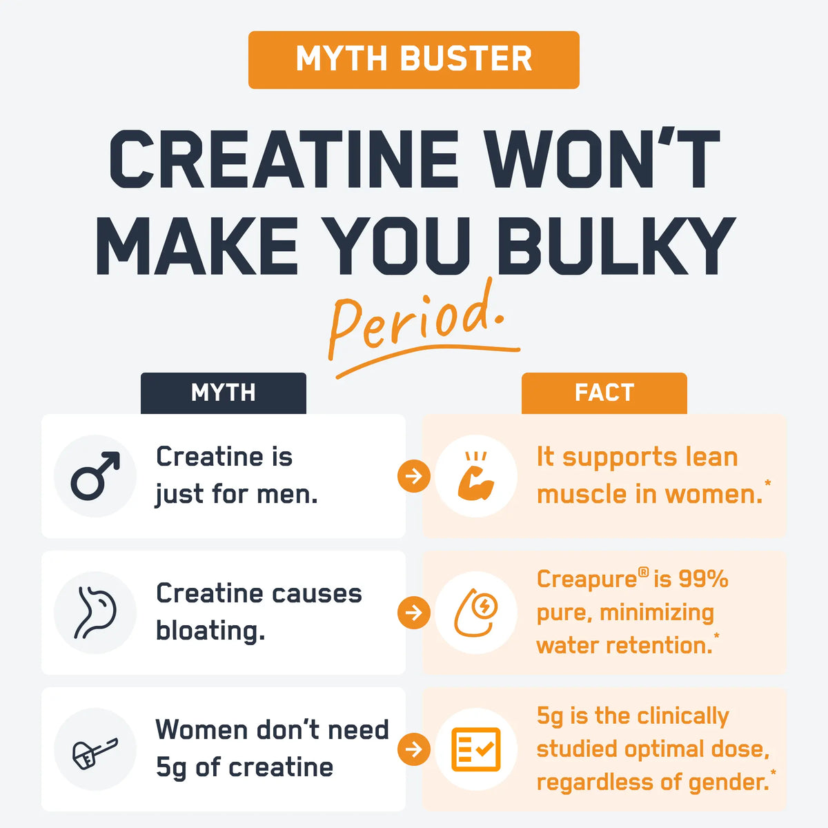 Just for Women Creatine & Collagen