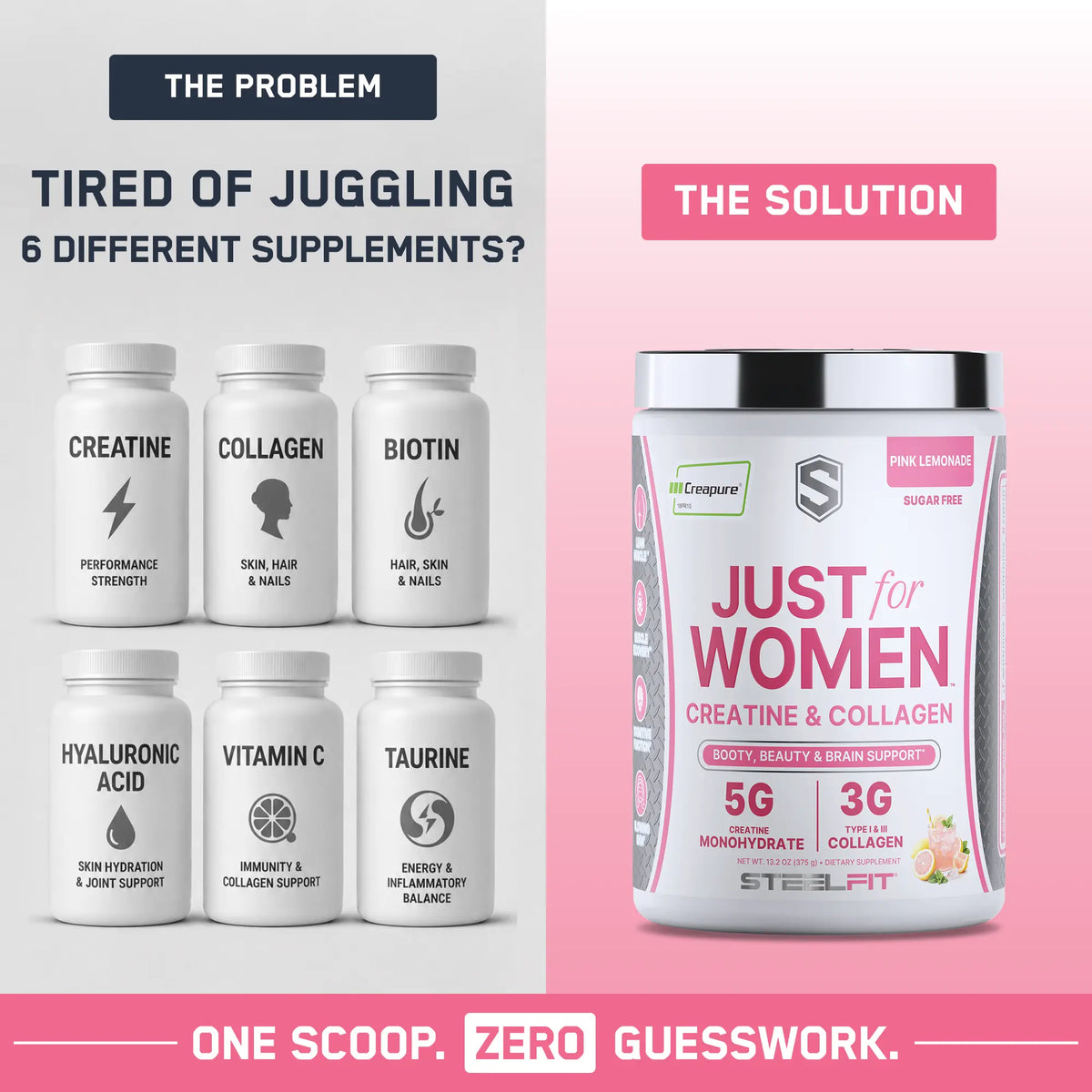 Just for Women Creatine & Collagen