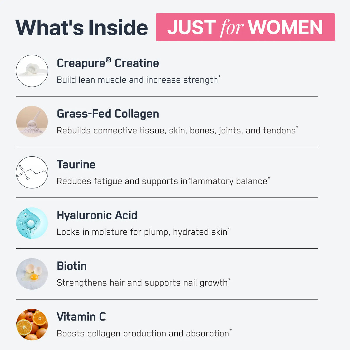 Just for Women Creatine & Collagen