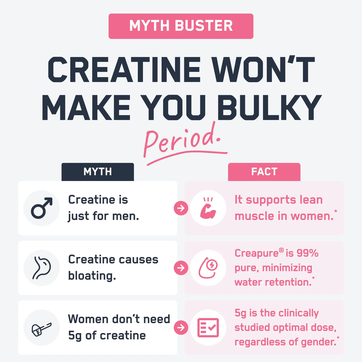 Just for Women Creatine & Collagen