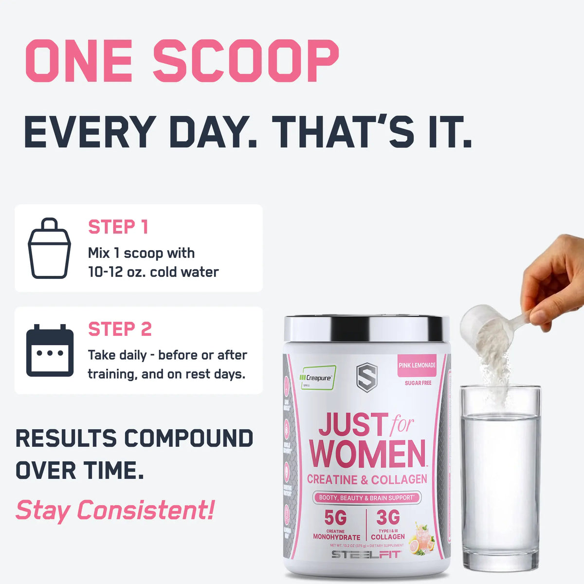 Just for Women Creatine & Collagen