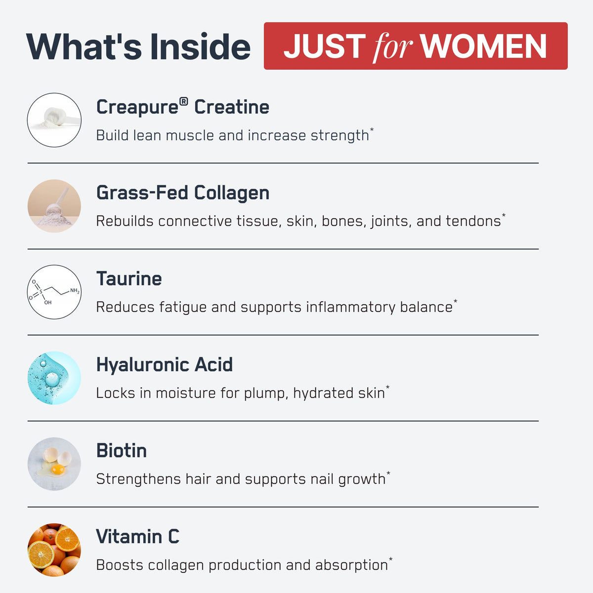 Just for Women Creatine & Collagen