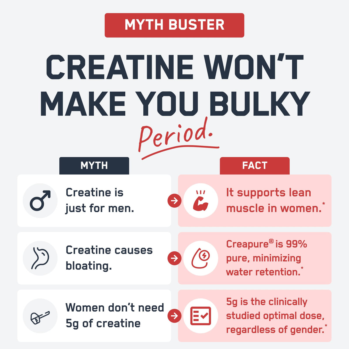 Just for Women Creatine & Collagen