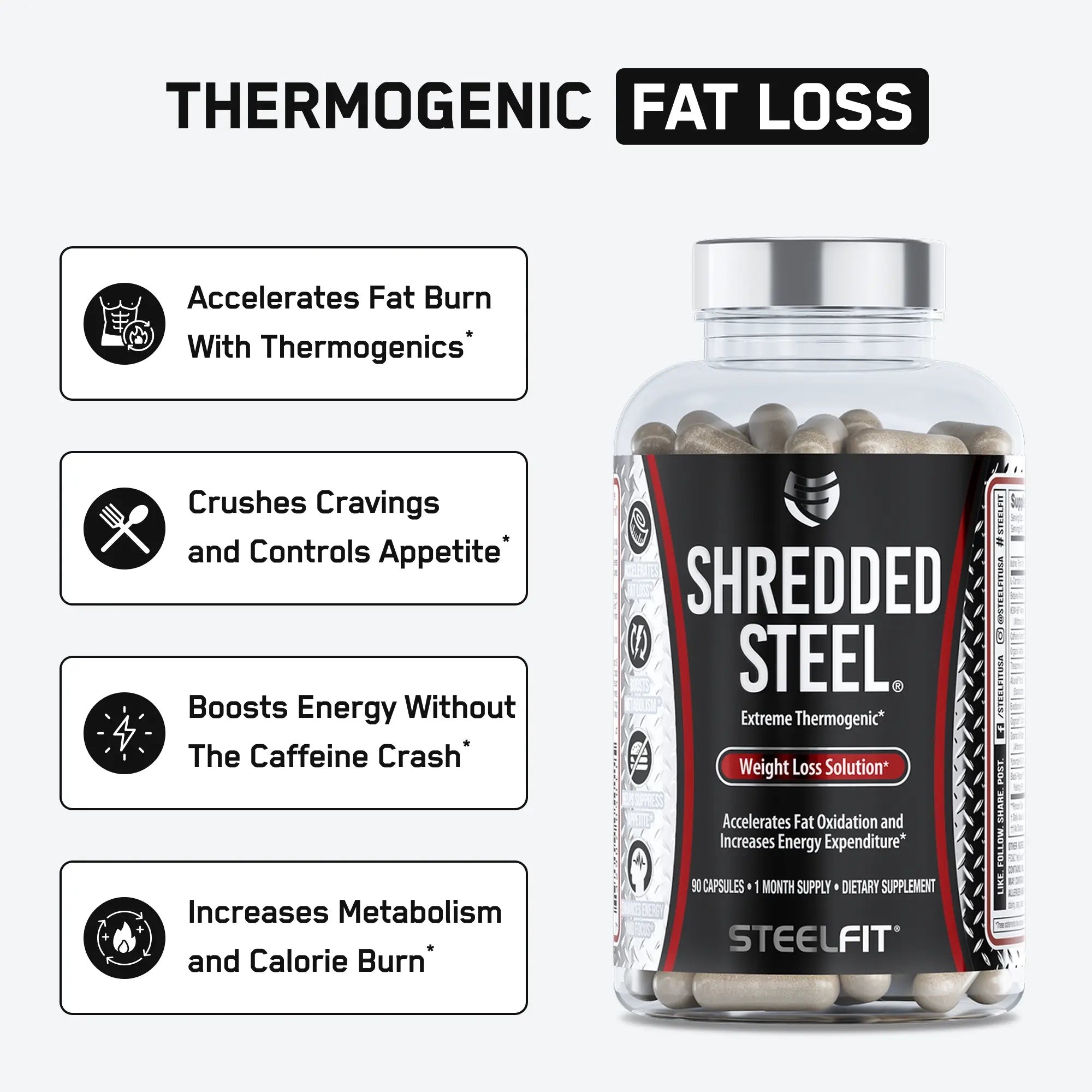 Shredded Steel® thermogenic supplement bottle with 90 capsules, highlighting benefits like fat burn acceleration, appetite control, energy boost, and metabolism increase for weight loss.