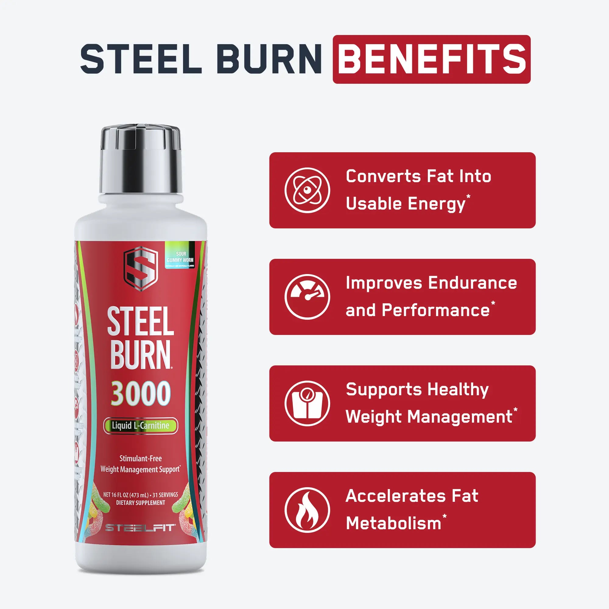 Steel Burn® 3000 bottle, Sour Gummy Worm flavor, promotes weight management with L-Carnitine. Highlights benefits like fat energy conversion and endurance improvement, stimulant-free.