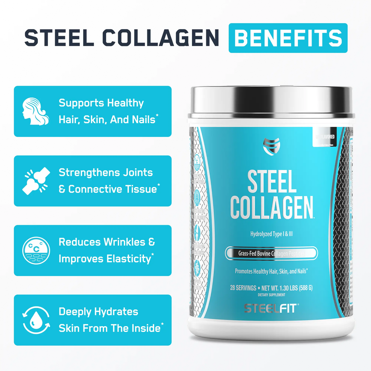 Steel Collagen