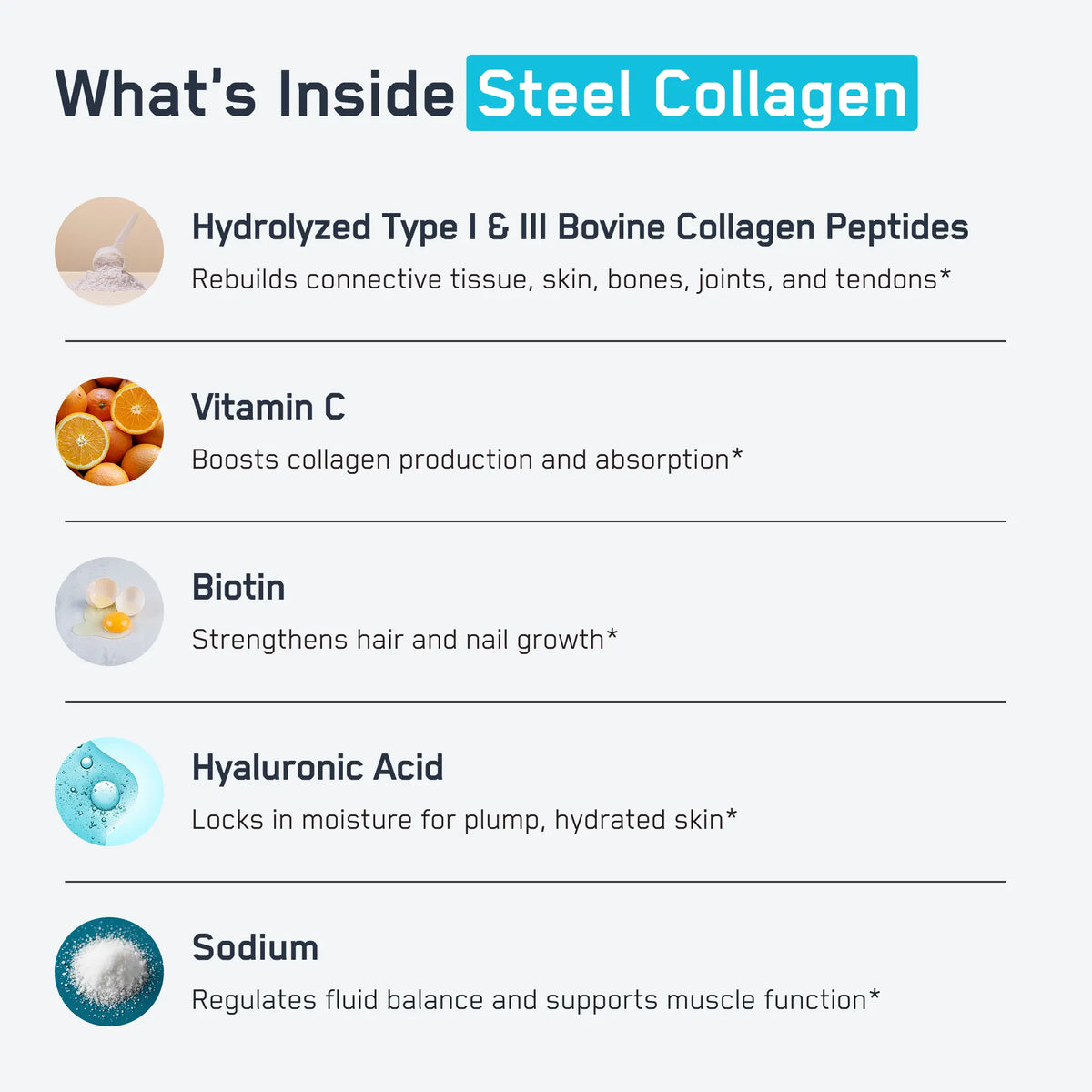 Steel Collagen