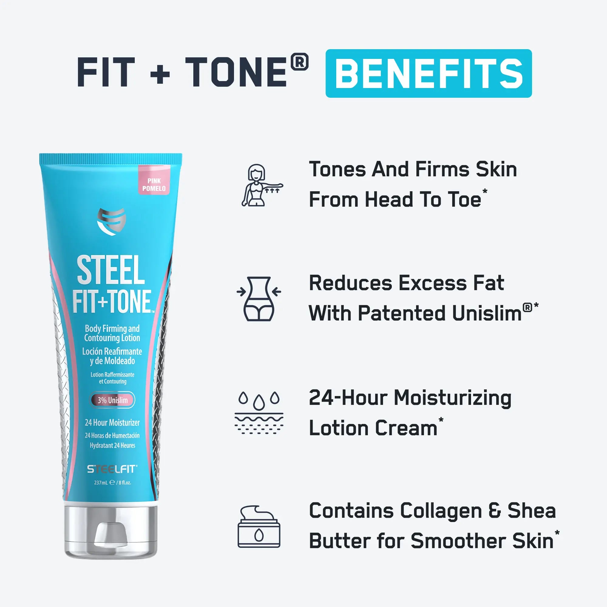 Steel Fit + Tone body-firming lotion tube with benefits highlighted: tones skin, reduces fat with Unislim, moisturizes for 24 hours, contains collagen and shea butter.