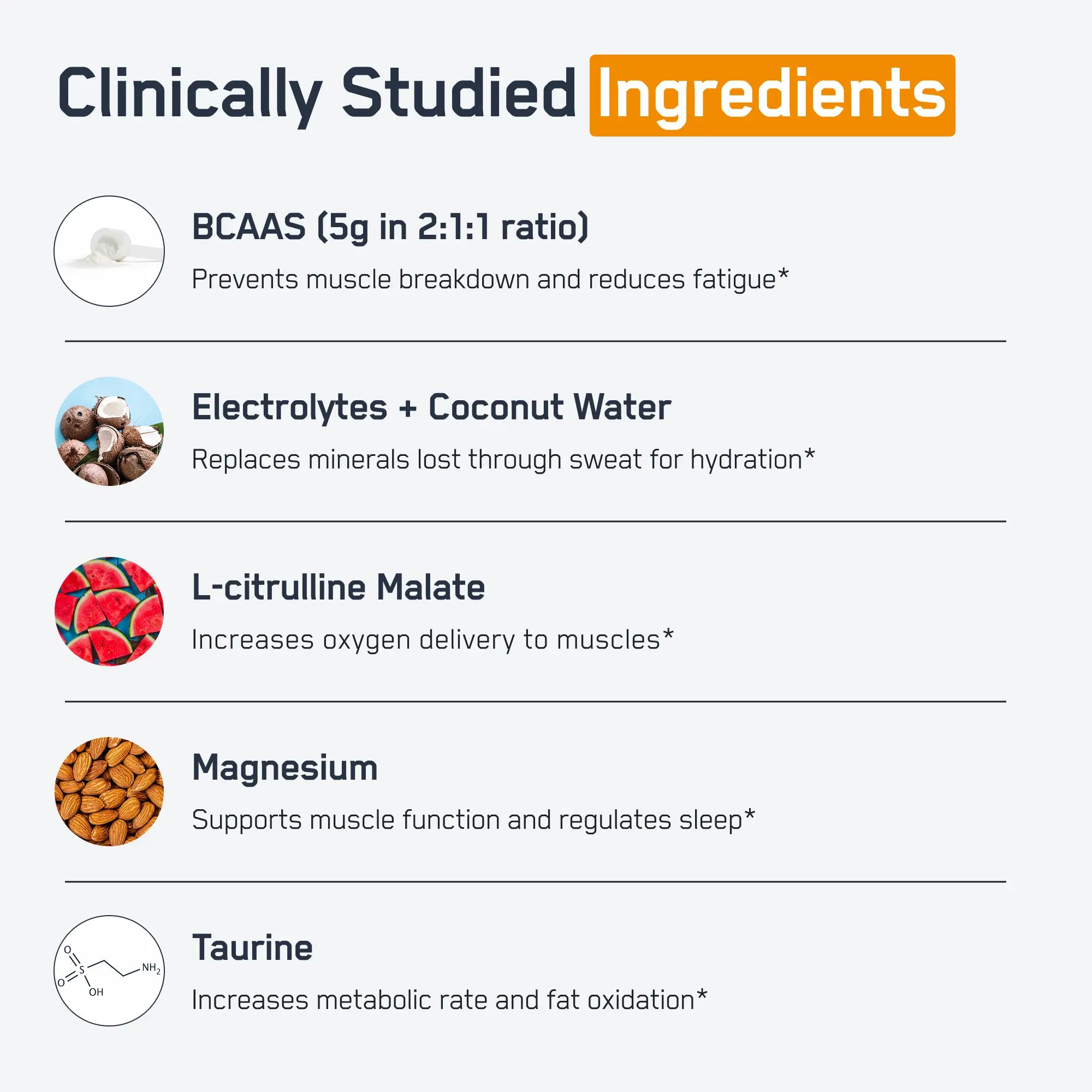 Steel Fuel® ingredient panel highlights BCAAs, electrolytes, L-citrulline malate, magnesium, and taurine, emphasizing muscle repair, hydration, and recovery benefits for fitness enthusiasts.