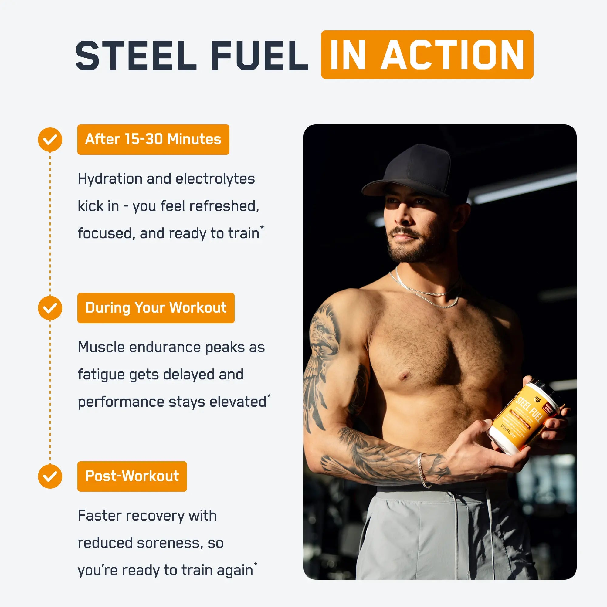 Steel Fuel® promotional image with a muscular man holding the supplement, highlighting its benefits: hydration, endurance, and recovery for enhanced workout performance.