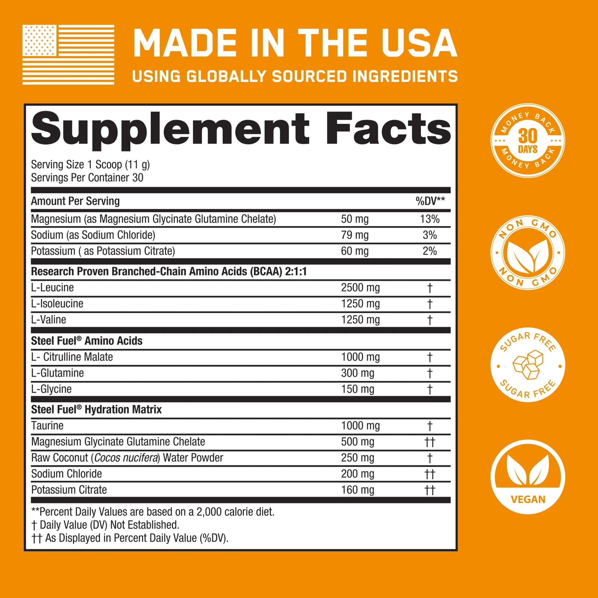 Steel Fuel® label highlighting BCAA formula, electrolytes, and hydration matrix, with features like muscle growth boost and recovery. Includes Made in USA and quality assurance icons.