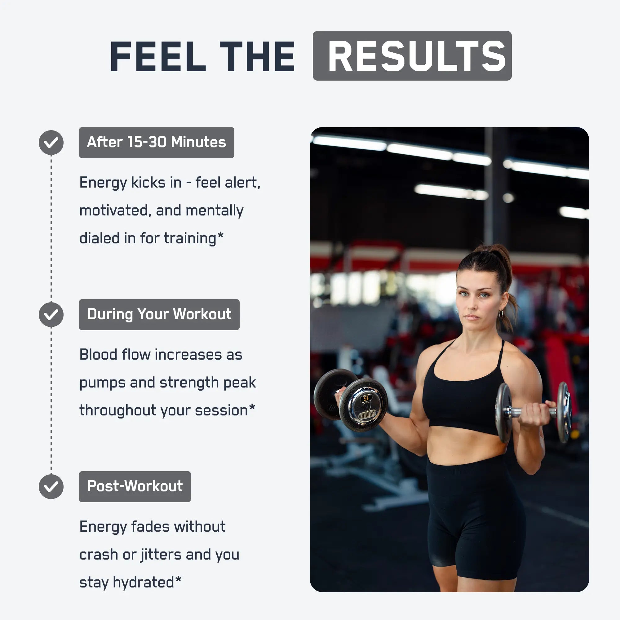 Steel Pump® promo: timeline of workout effects and image of a woman in a gym holding dumbbells, showcasing enhanced performance and endurance.