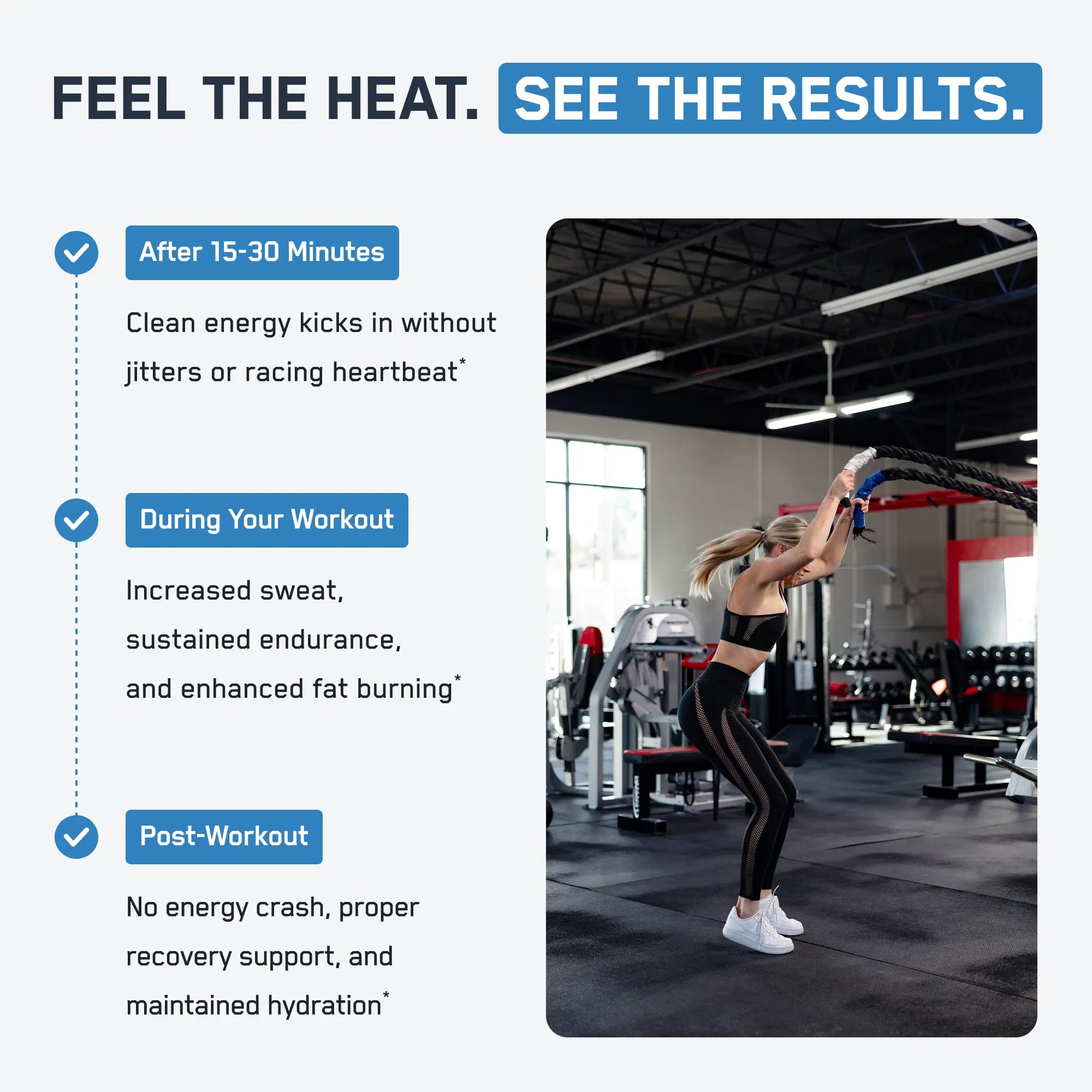 Steel Sweat® infographic highlighting benefits timeline, with a woman using battle ropes in a gym, promoting energy boost, metabolism, and thermogenesis during workouts.
