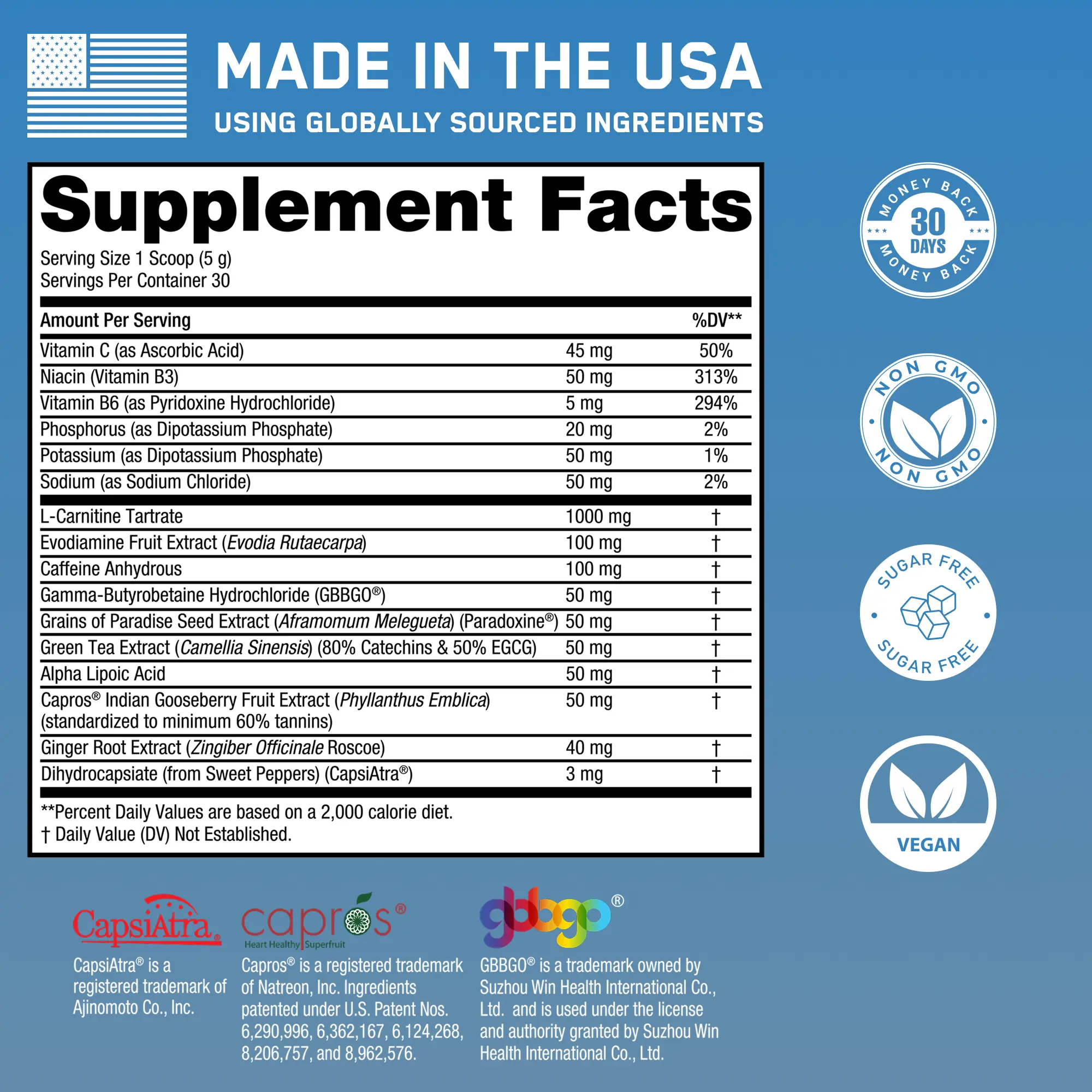 Steel Sweat® Supplement Facts panel highlighting key ingredients like L-Carnitine, Caffeine, and Green Tea Extract. Claims include non-GMO, vegan, sugar-free, and a 30-day guarantee.
