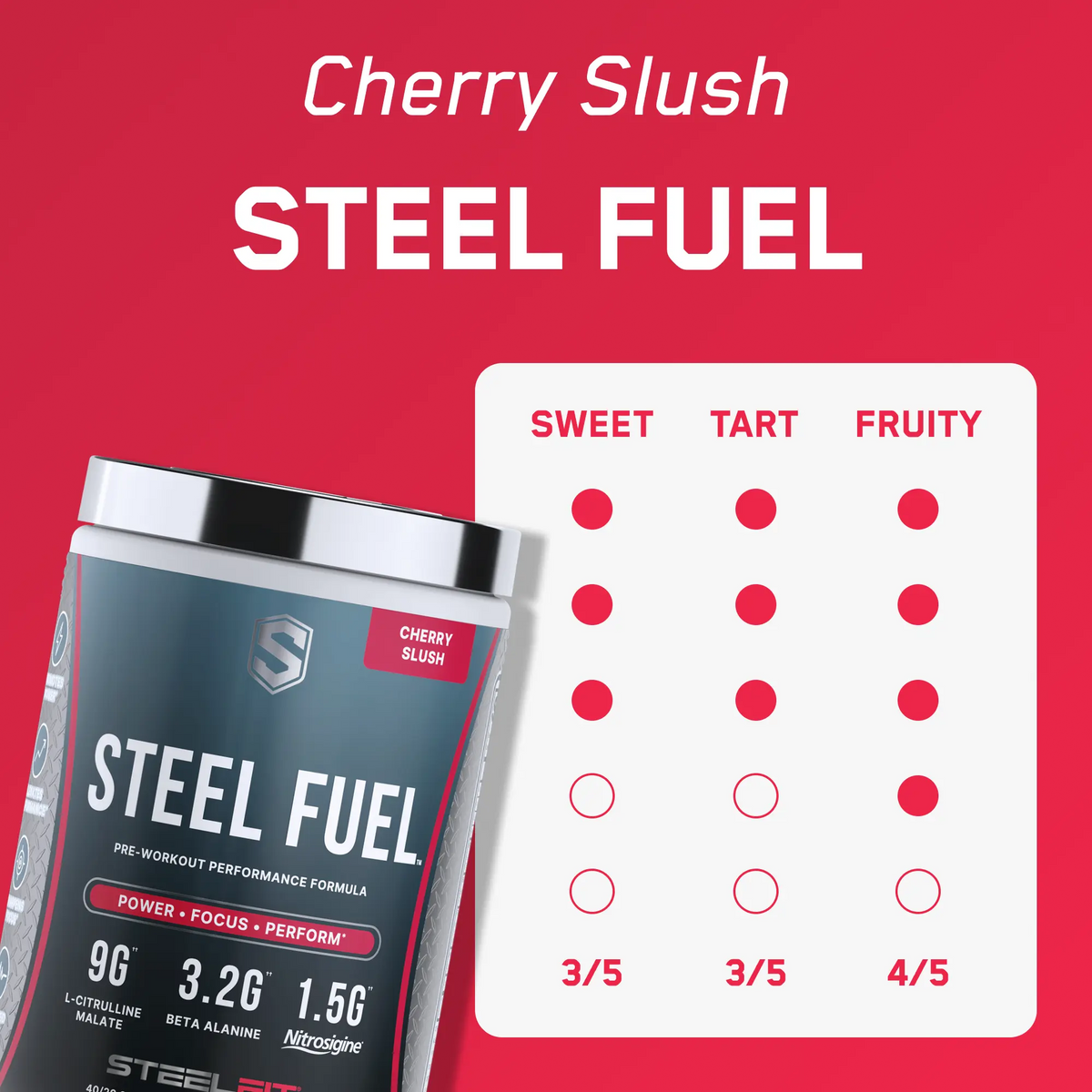 Steel Fuel®