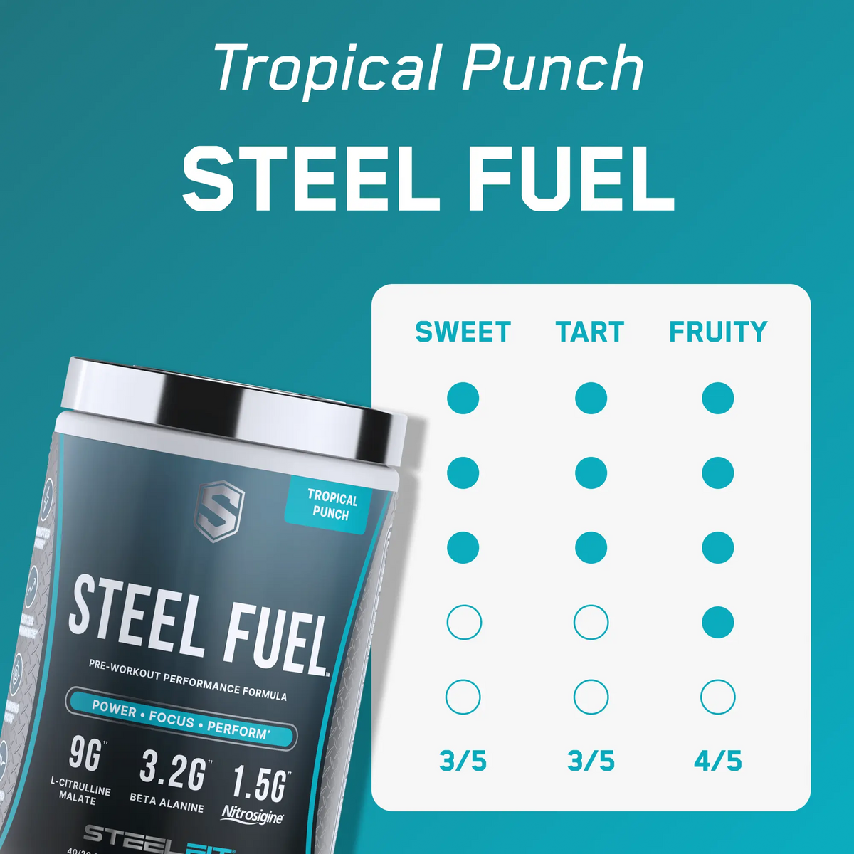 Steel Fuel®