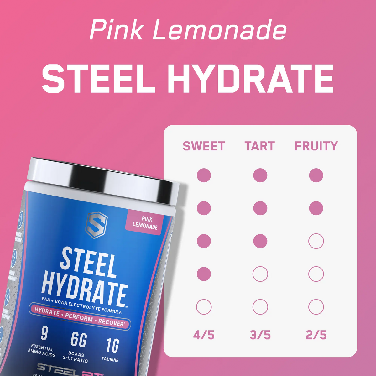 Steel Hydrate