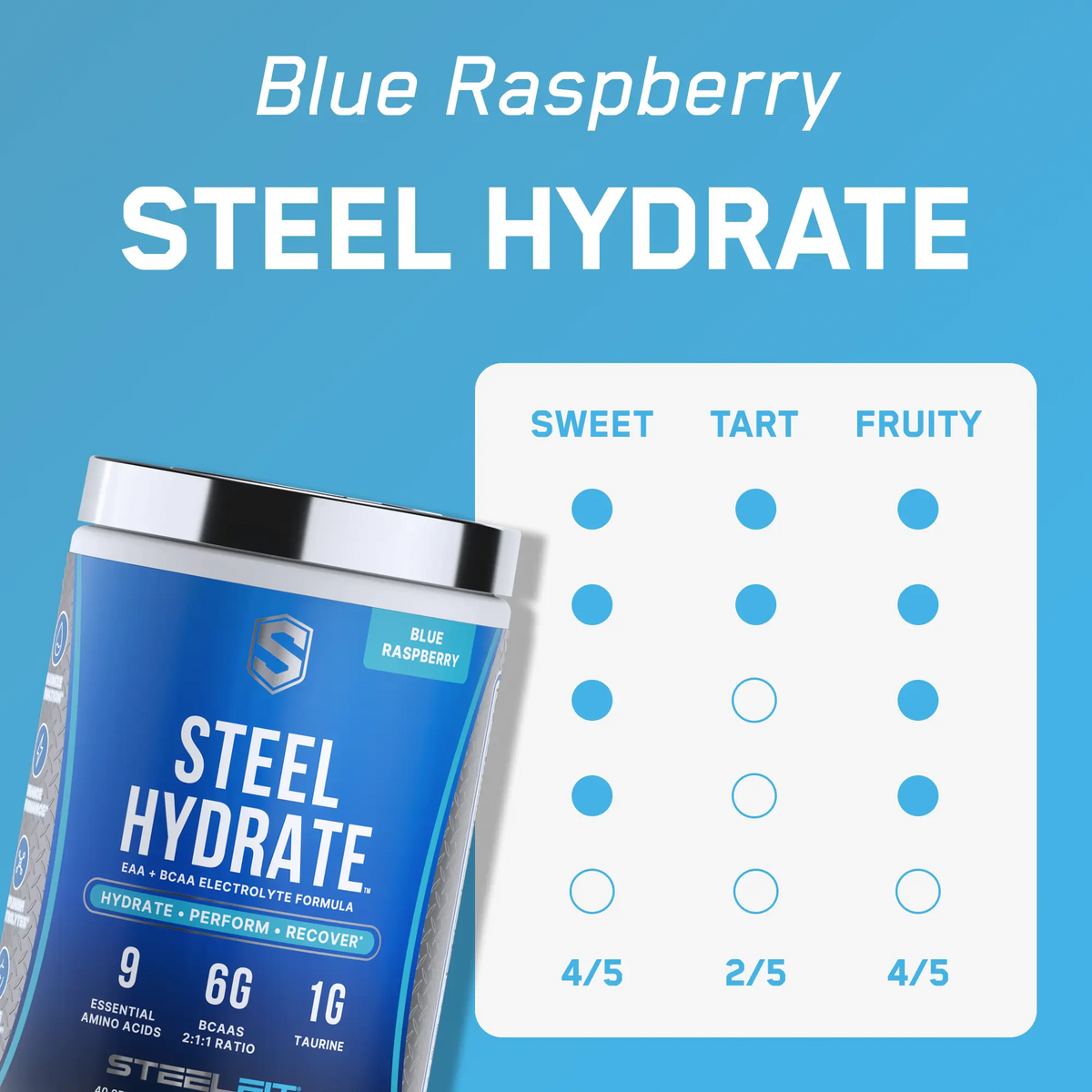 Steel Hydrate