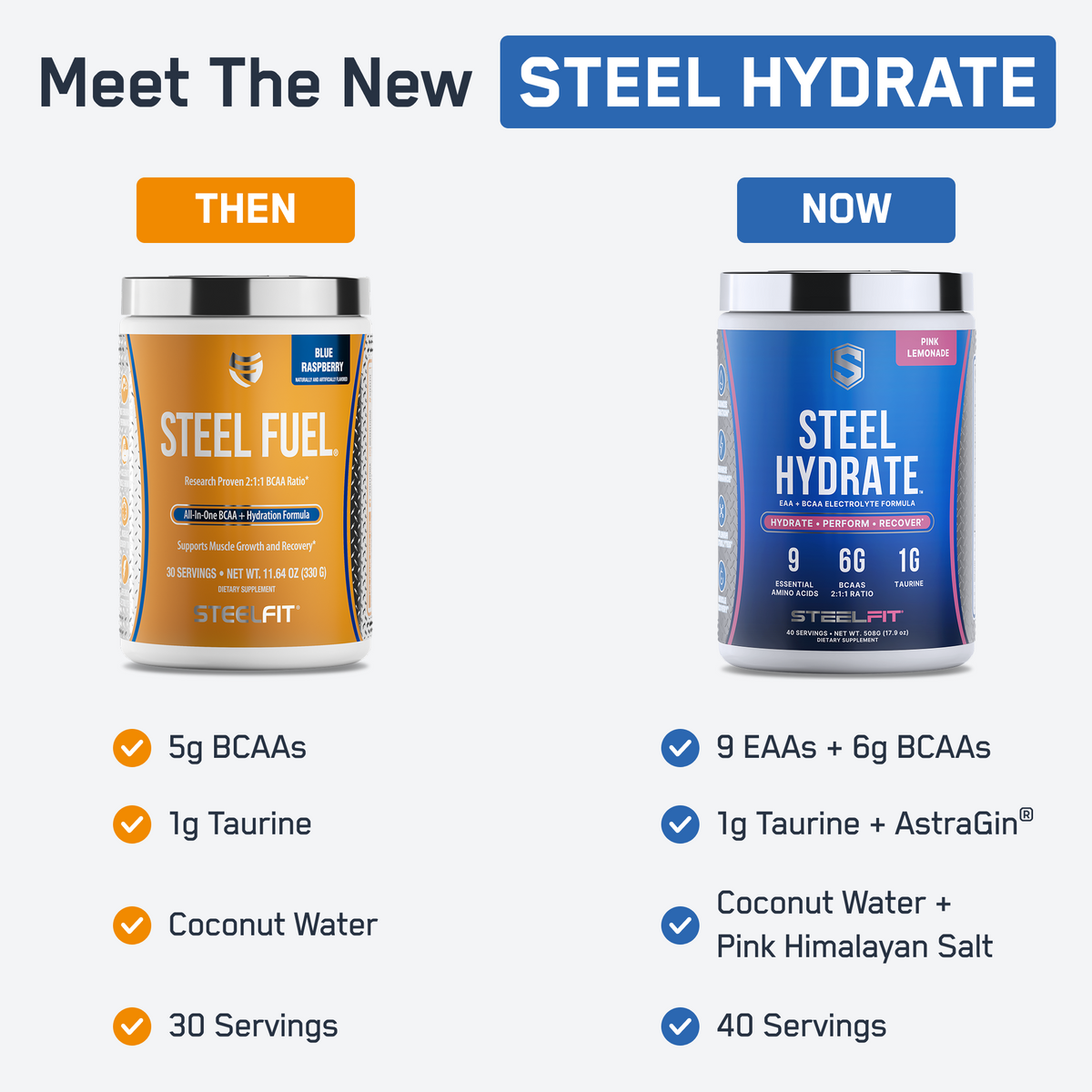 Steel Hydrate