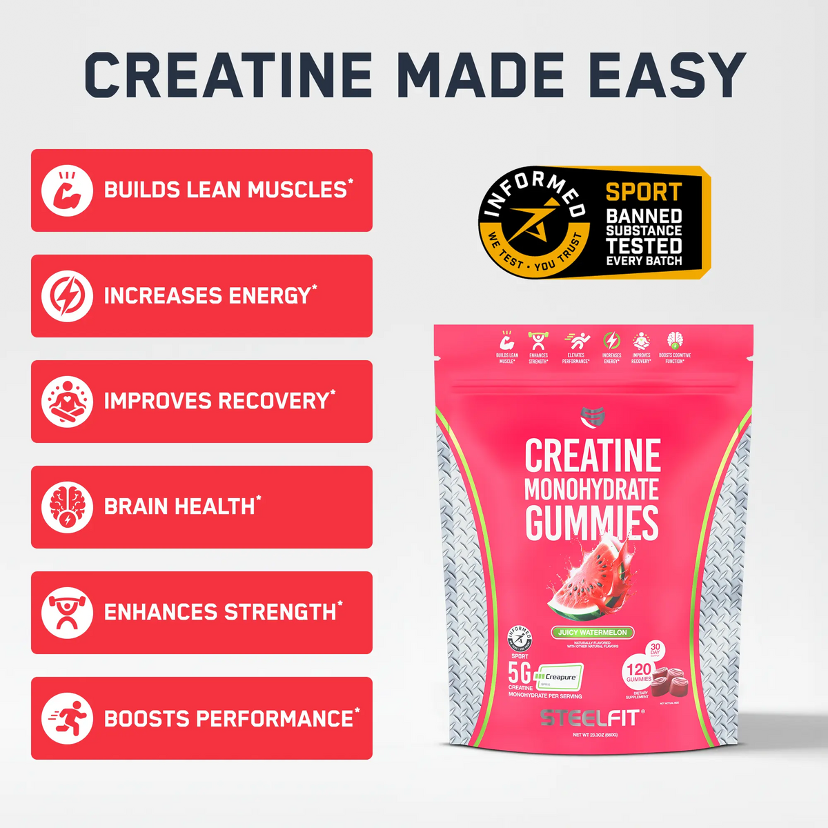 Creatine Monohydrate Gummies
