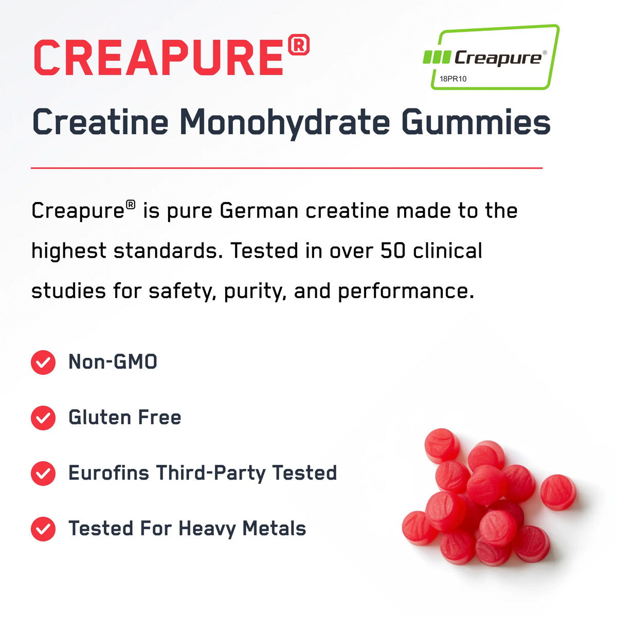 Creatine Monohydrate Gummies